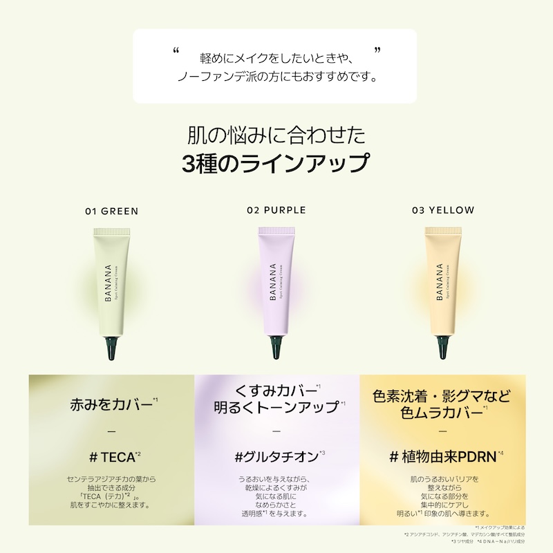 スキンケアクリームとコントロールカラーが1本に。BANANA スポットカーミングクリーム