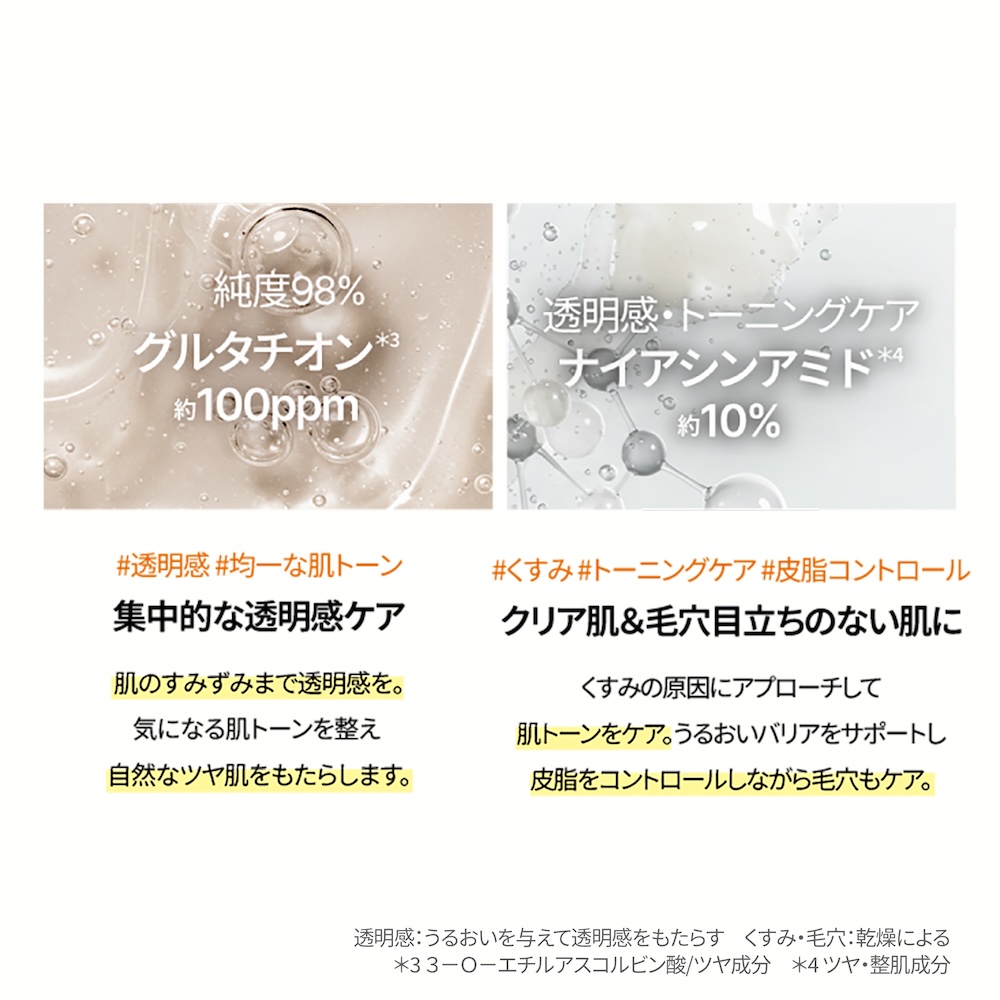 つるんと明るい肌印象へ、カフェイン配合美容液 shaishaishai カフェインショット ビタＣ トーニングセラム シャイシャイシャイ