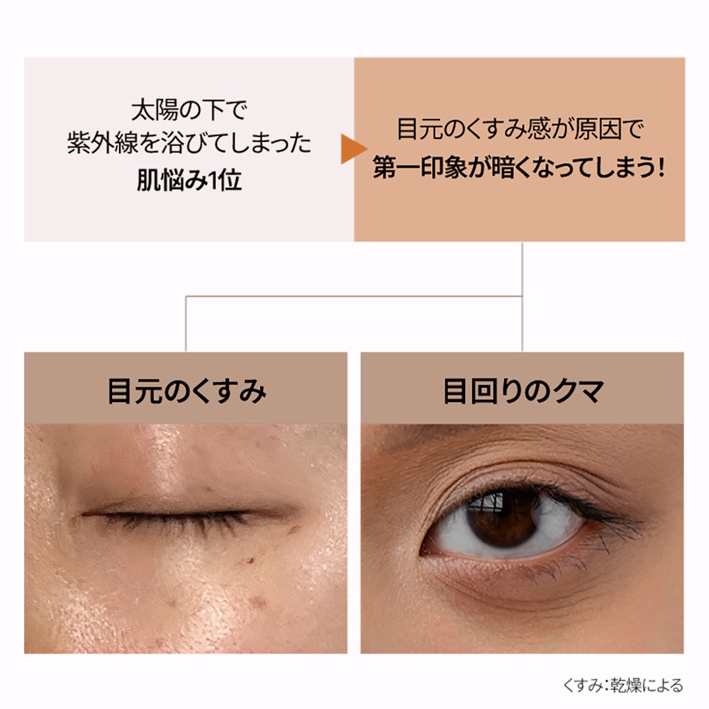 乾燥やハリ・くすみが気になる目もとを保湿し、すこやかに整えるカフェイン配合のアイクリーム。shaishaishai カフェインショット アイクリーム シャイシャイシャイ