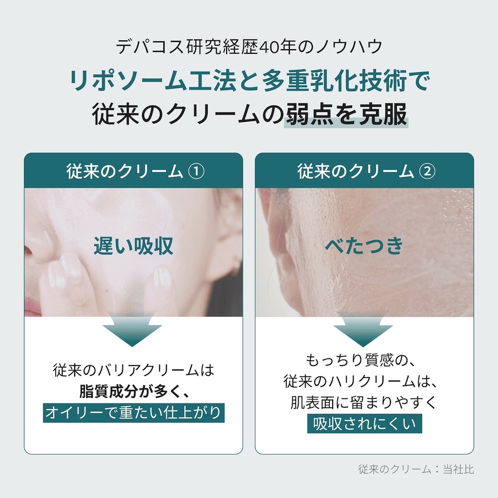 うるおいが長時間続く肌に。ウレア高配合のミルキークリーム。shaishaishai リポソームリペア ミルキークリーム シャイシャイシャイ