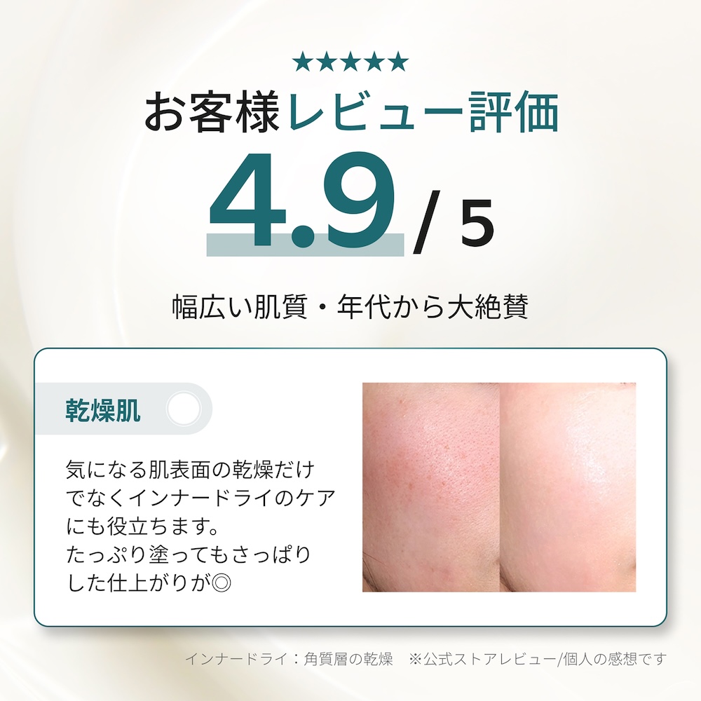 うるおいが長時間続く肌に。ウレア高配合のミルキークリーム。shaishaishai リポソームリペア ミルキークリーム シャイシャイシャイ