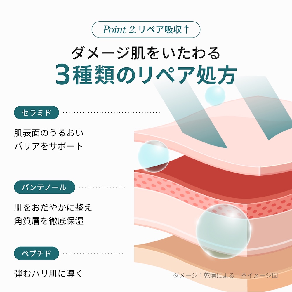 うるおいが長時間続く肌に。ウレア高配合のミルキークリーム。shaishaishai リポソームリペア ミルキークリーム シャイシャイシャイ