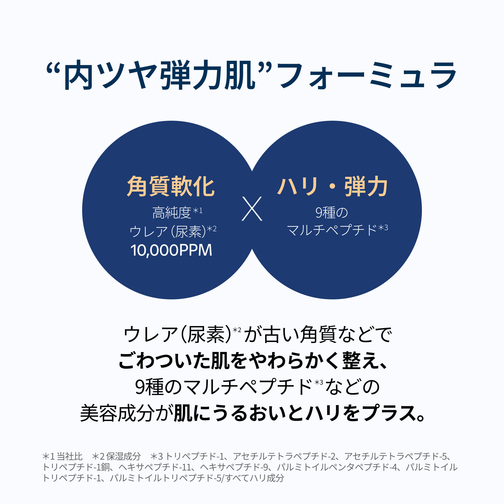 内からツヤめく弾力肌に。ミルキークリーム ゲルマスク。shaishaishai リペアミルキー クリームジェルマスク シャイシャイシャイ