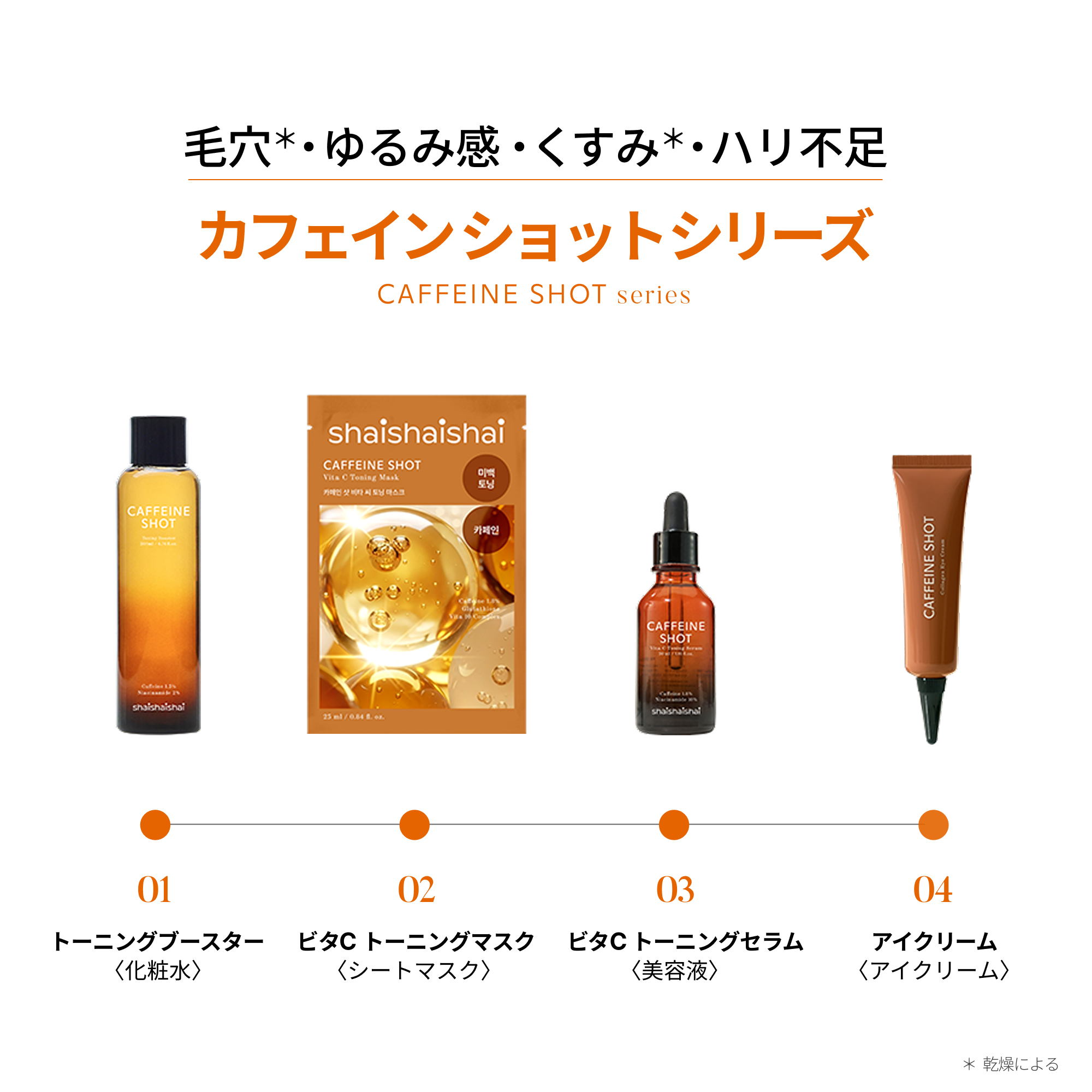 寝起きの肌がすっきり目覚める カフェイン配合のシートマスク shaishaishai カフェインショット ビタC トーニング マスク シャイシャイシャイ