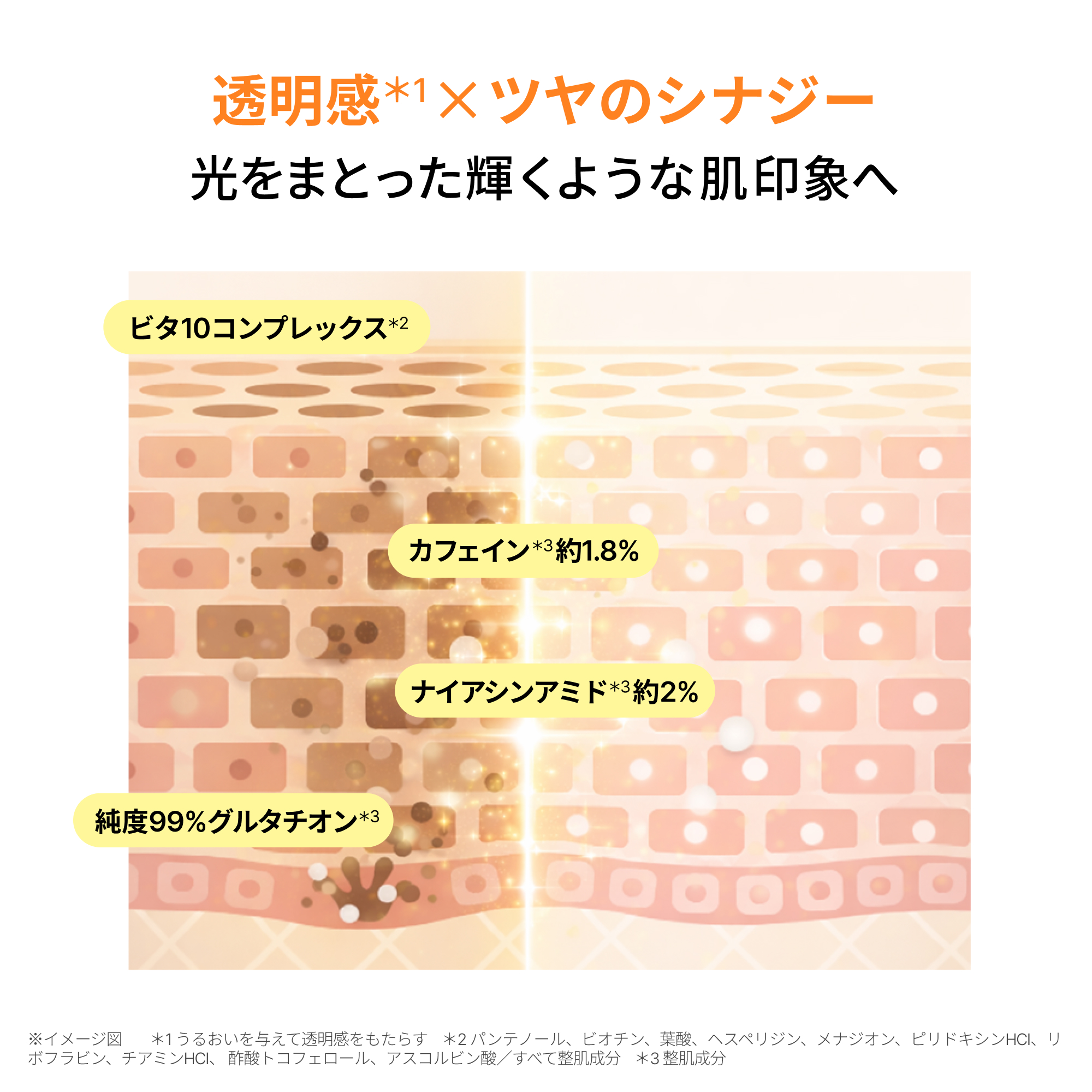 寝起きの肌がすっきり目覚める カフェイン配合のシートマスク shaishaishai カフェインショット ビタC トーニング マスク シャイシャイシャイ